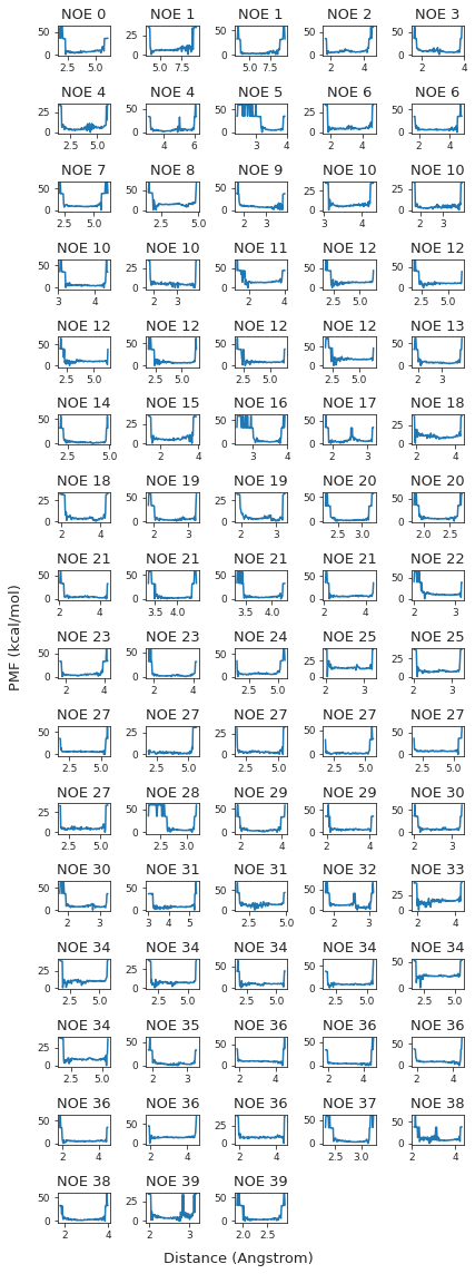 ../_images/069cca5a0bbb1937_GaMD_processed_90_1.png