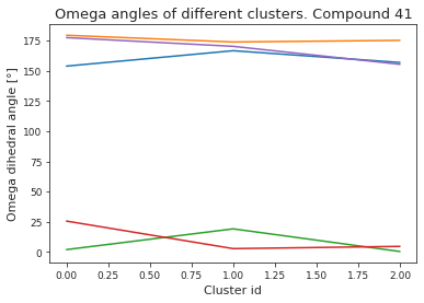 ../_images/152ec36e3269fbd5_cMD_processed_78_0.png