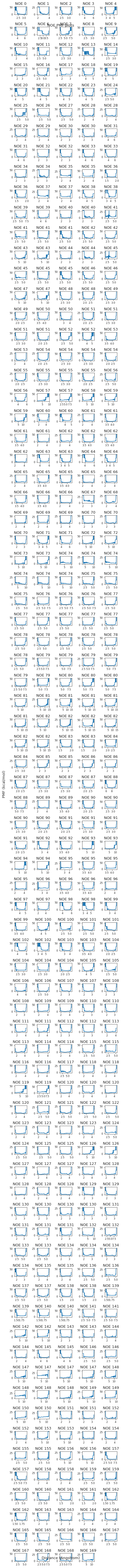 ../_images/39f5beb490ee4833_GaMD_processed_92_0.png