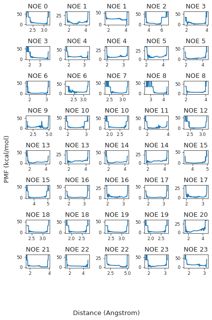 ../_images/5b93caea6ecd1712_GaMD_processed_90_2.png